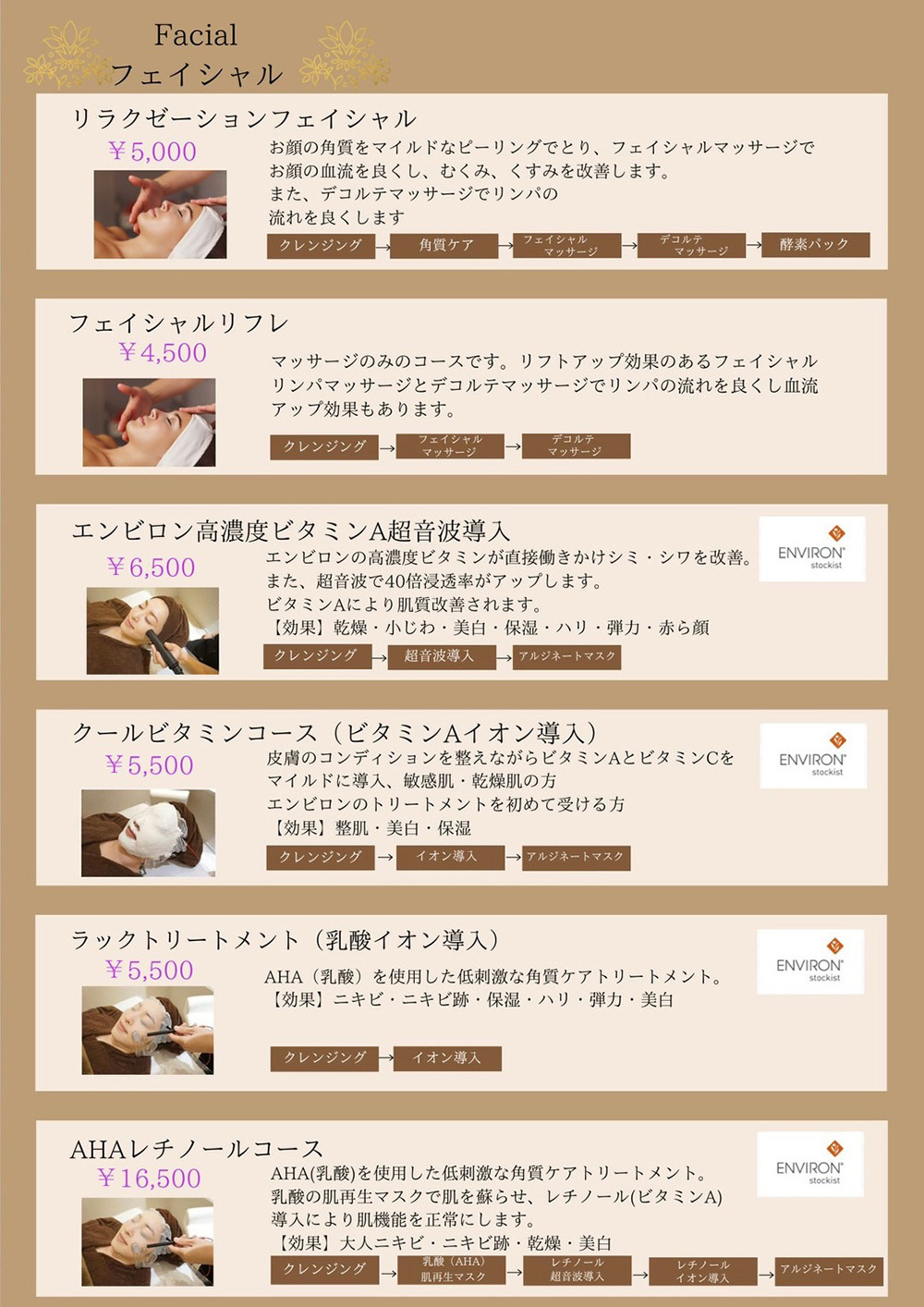 富士宮エステ・スペアミントのスタンダードメニュー１